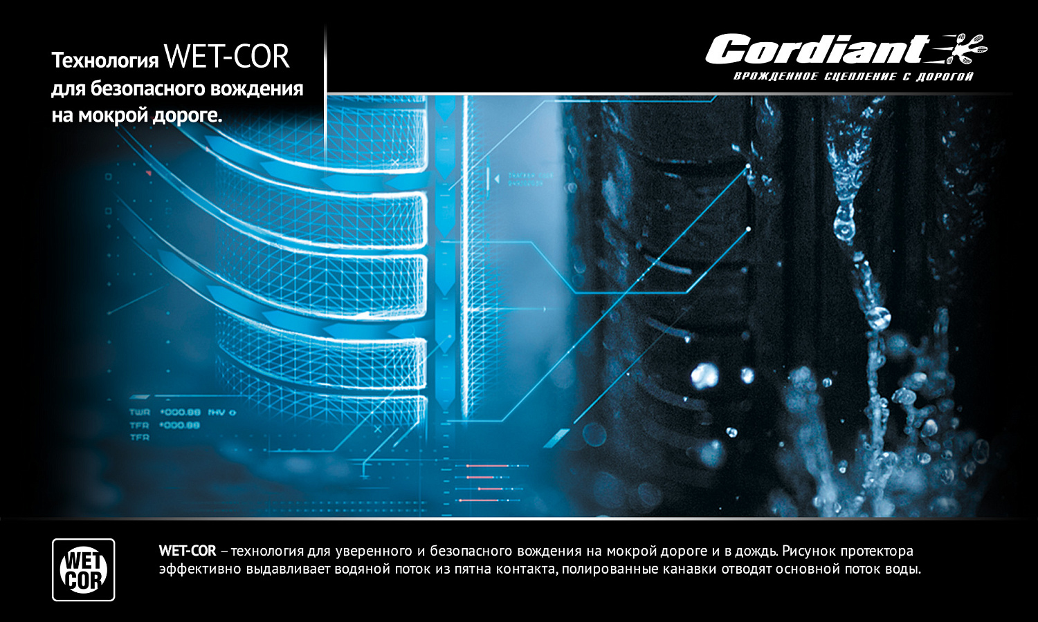 Cordiant Sport 3 - высокоскоростные летние шины